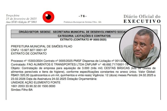 Prefeitura contrata 3 mil cestas básicas sem licitação em Simões Filho